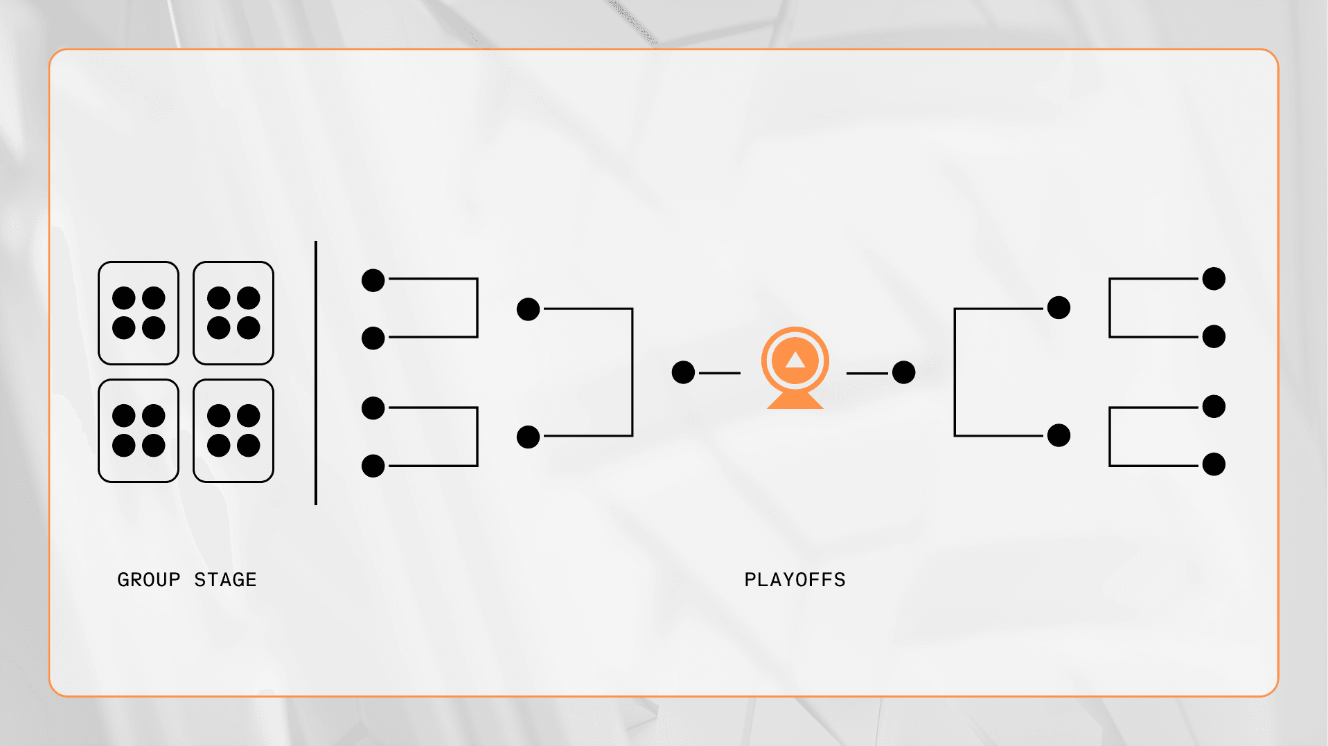 CODBO6_TournamentBracket.png
