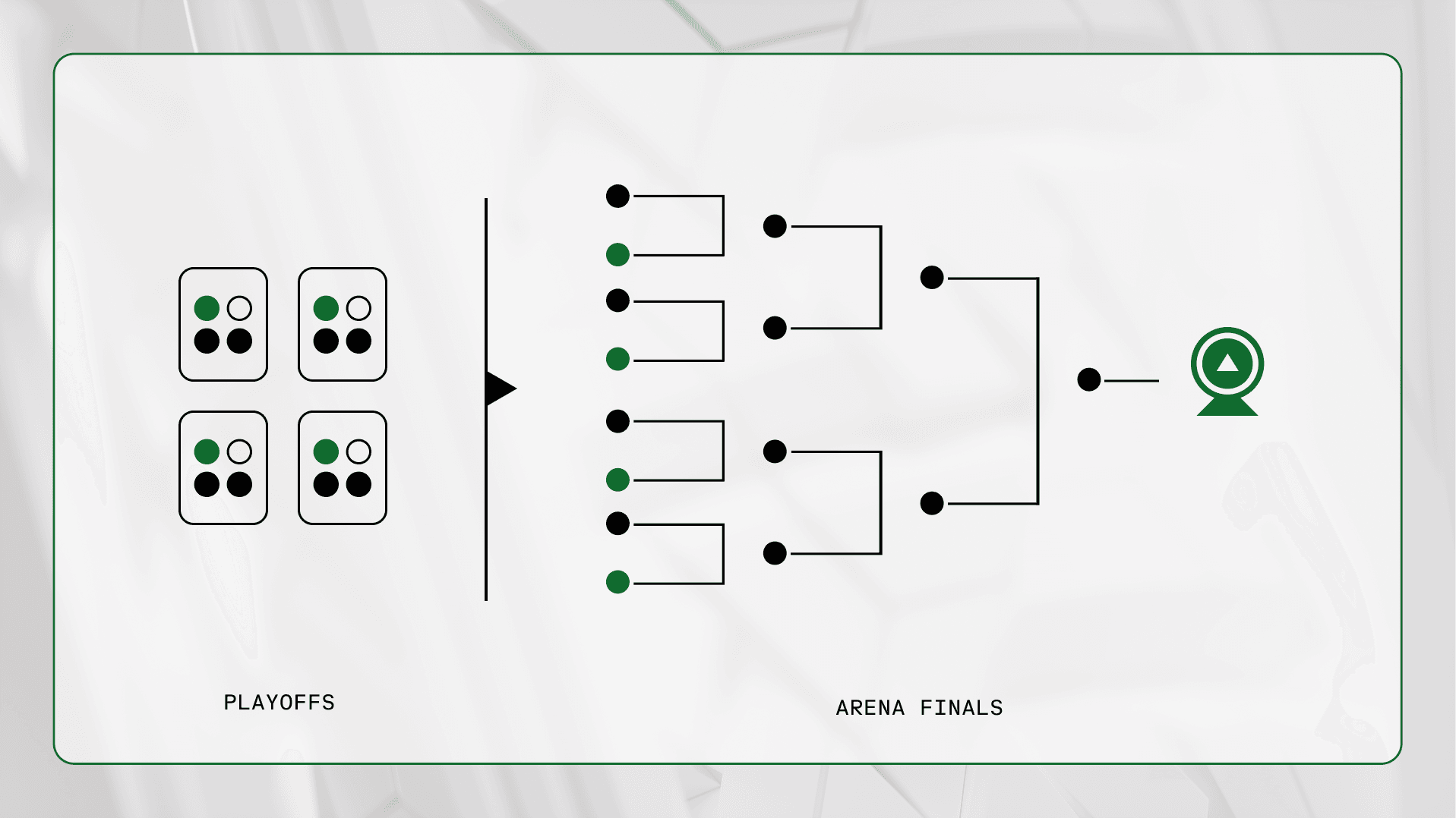 DOTA2_TournamentBracket (1).png