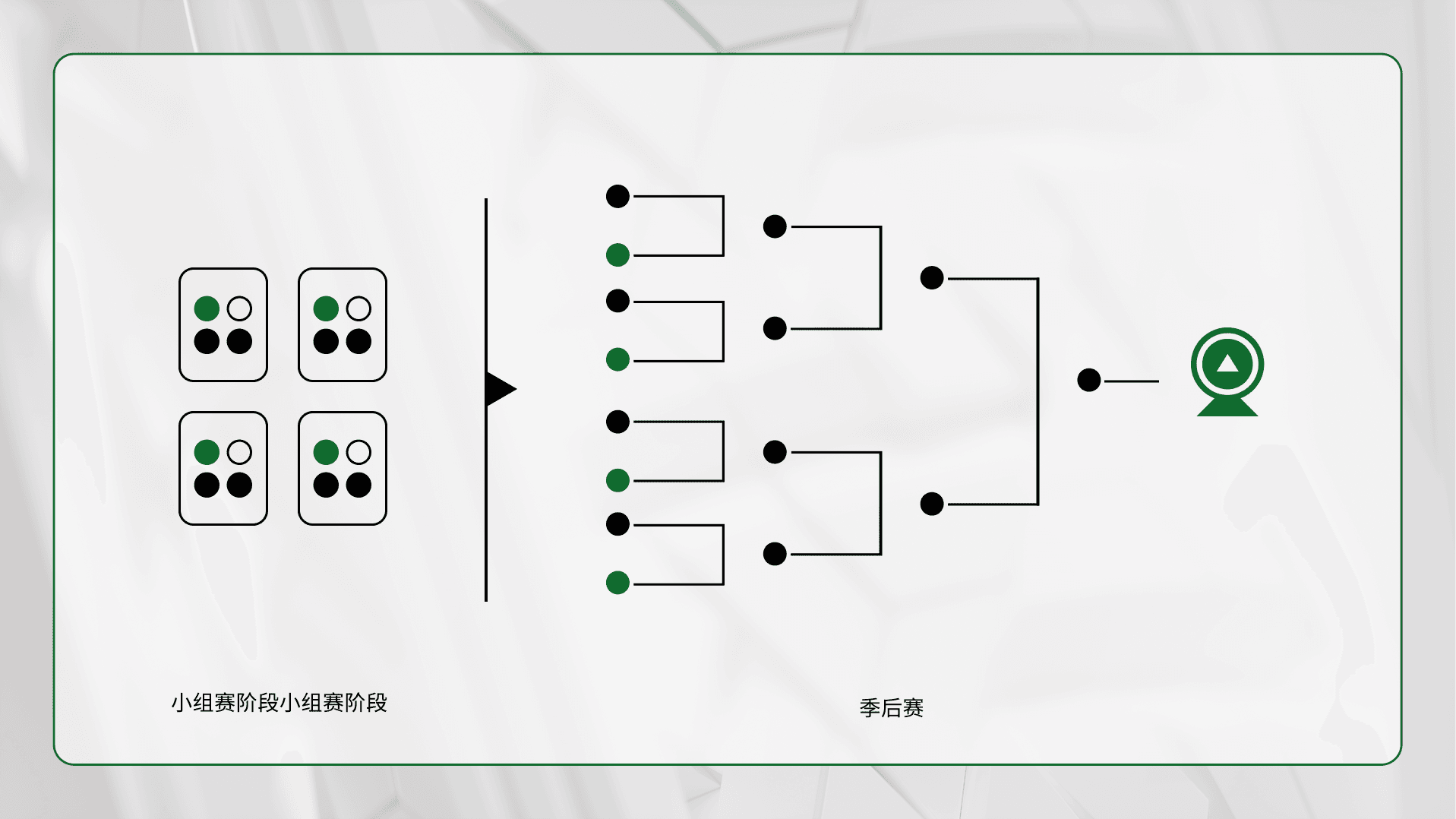 DOTA2_TournamentBracket CN.png
