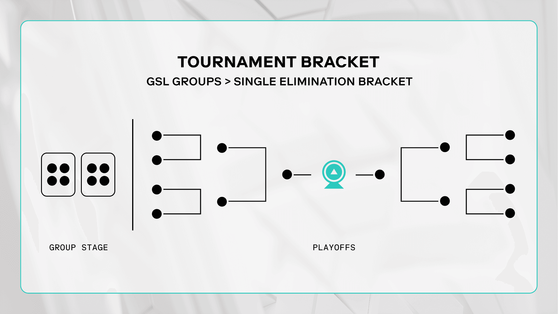 LeagueOfLegends_TournamentBracket.png