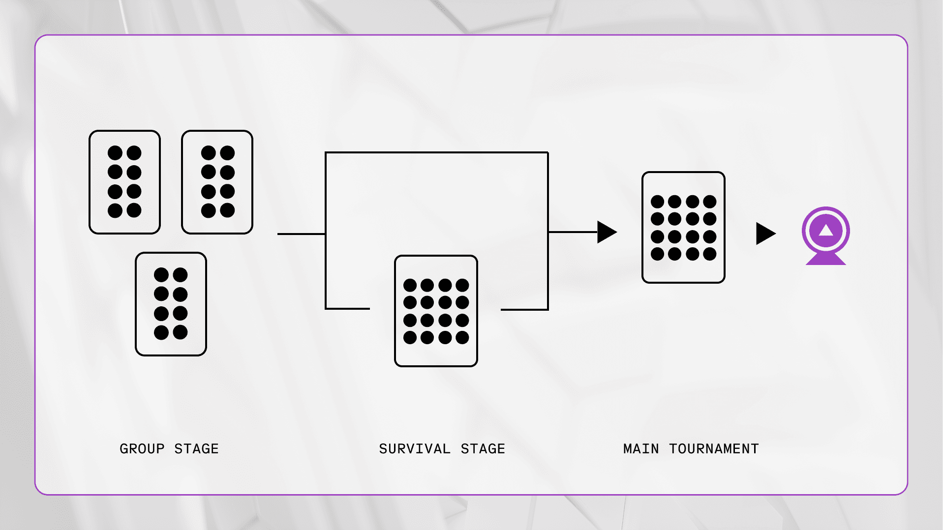 PUBGM_TournamentBracket (2).png