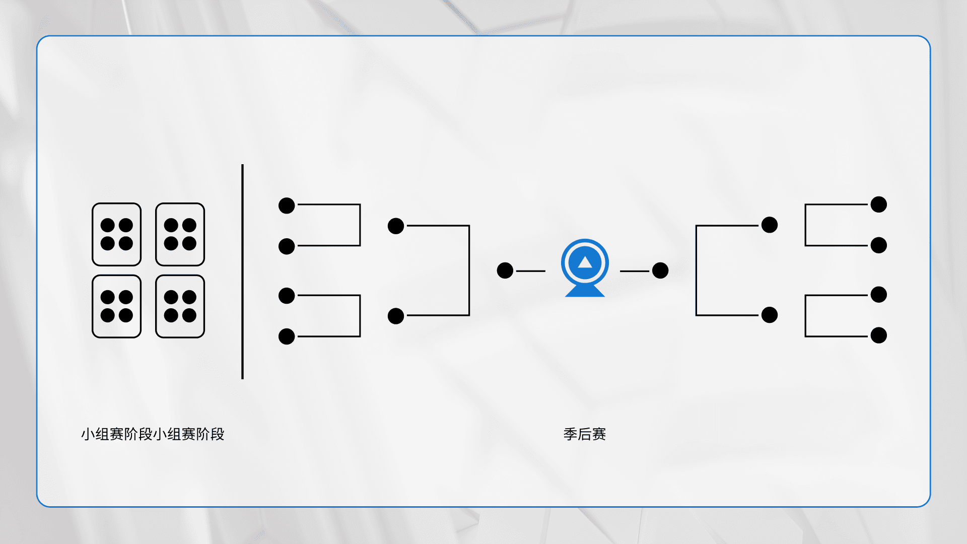 R6SiegeX_TournamentBracket CN.png