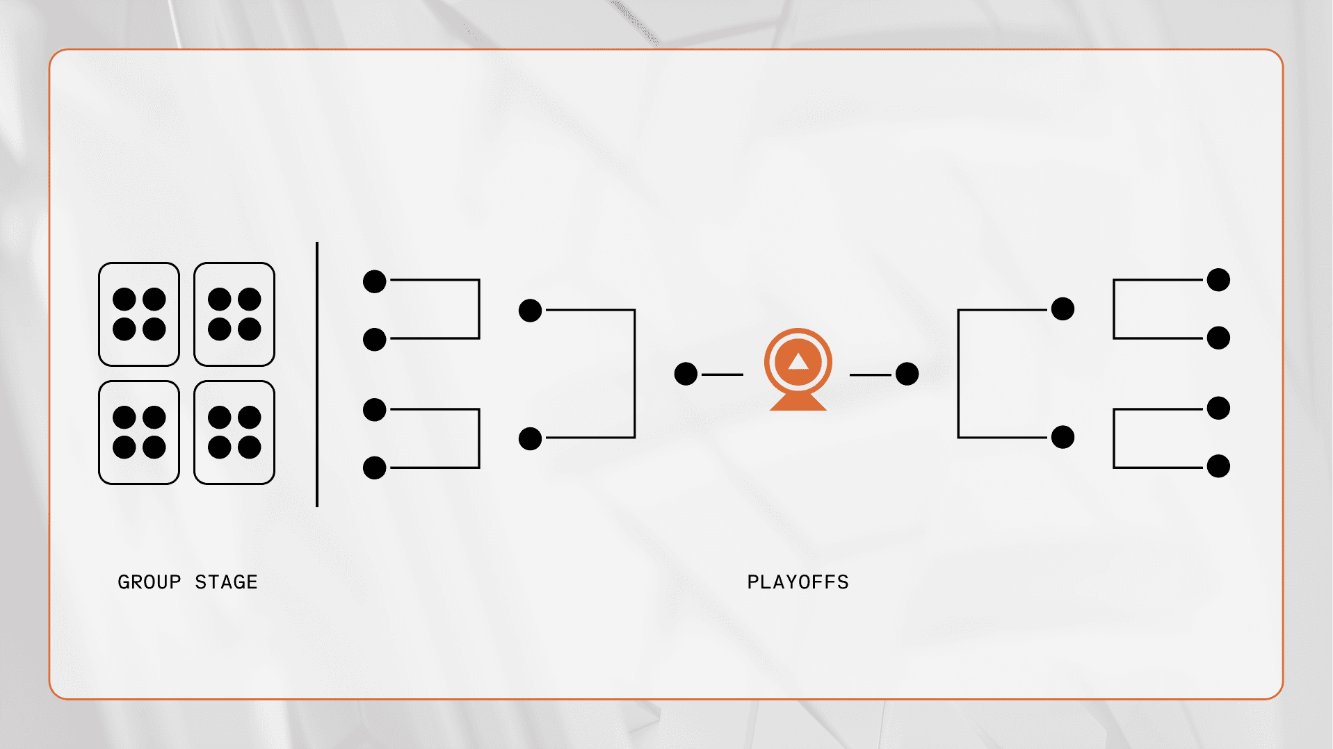 RL_TournamentBracket.png