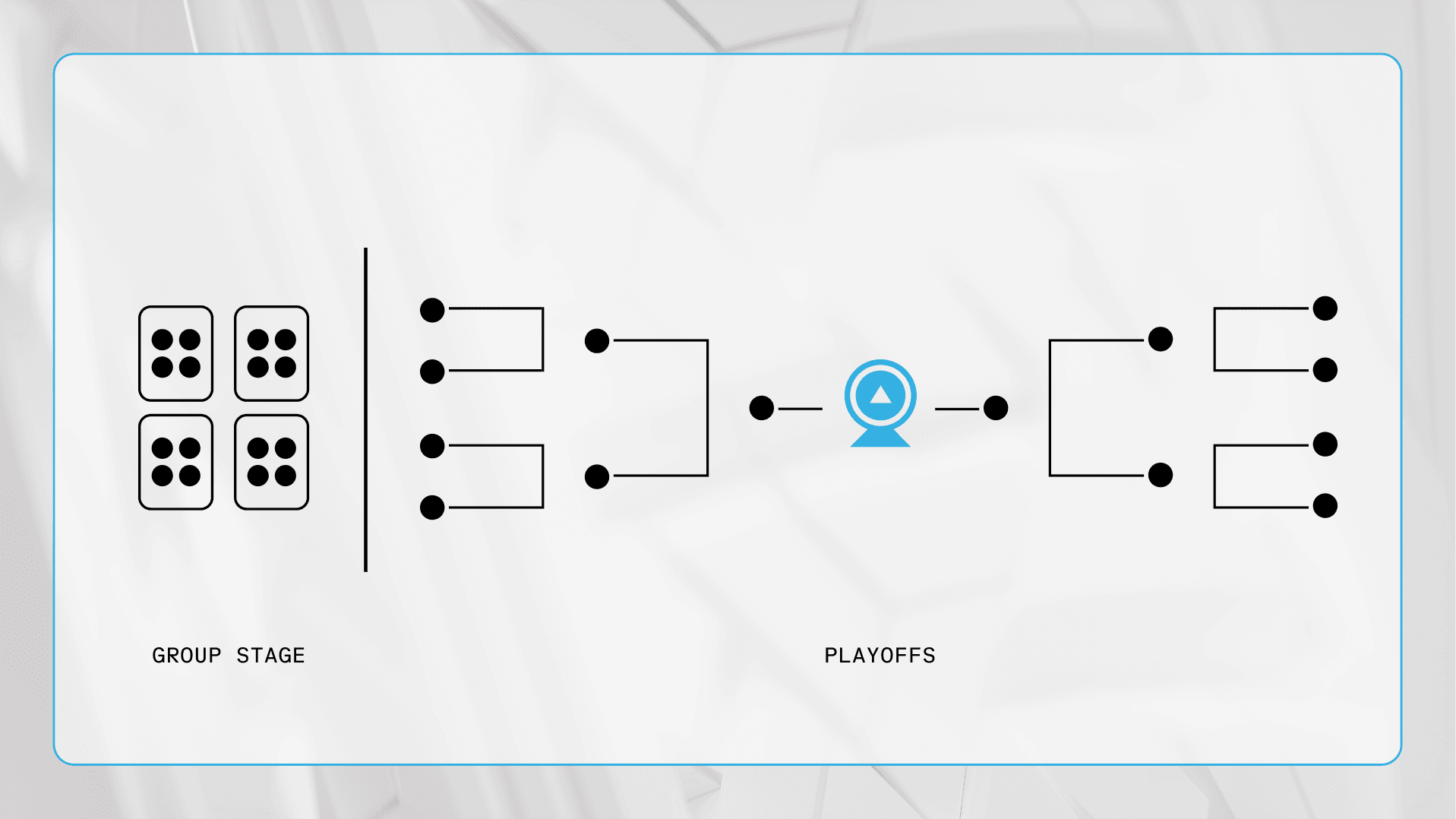 TFT_Tournament_Bracket.png