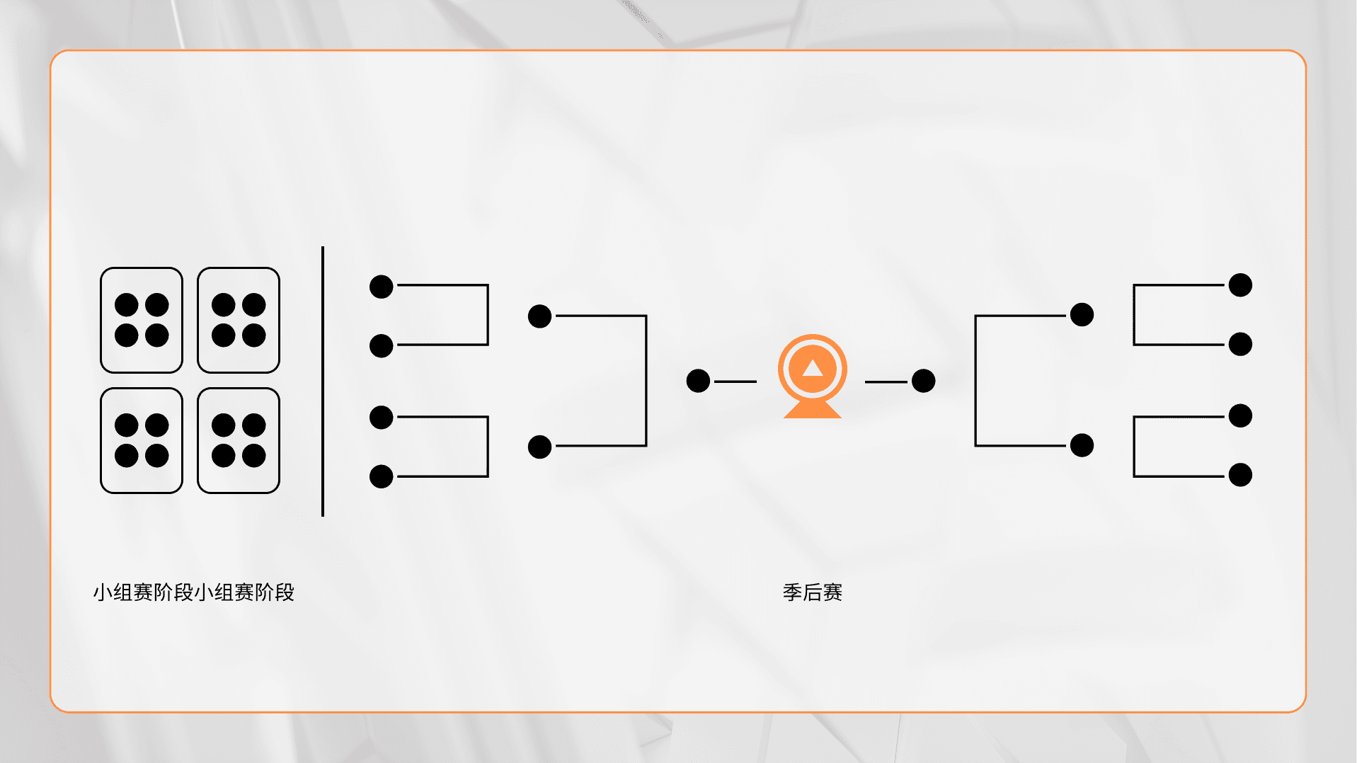CODBO6_TournamentBracket CN.png
