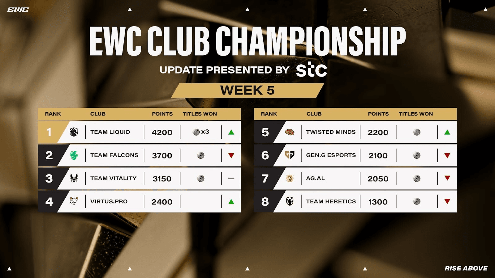 EWC CLUB CHAMPIONSHIP.jpg.png