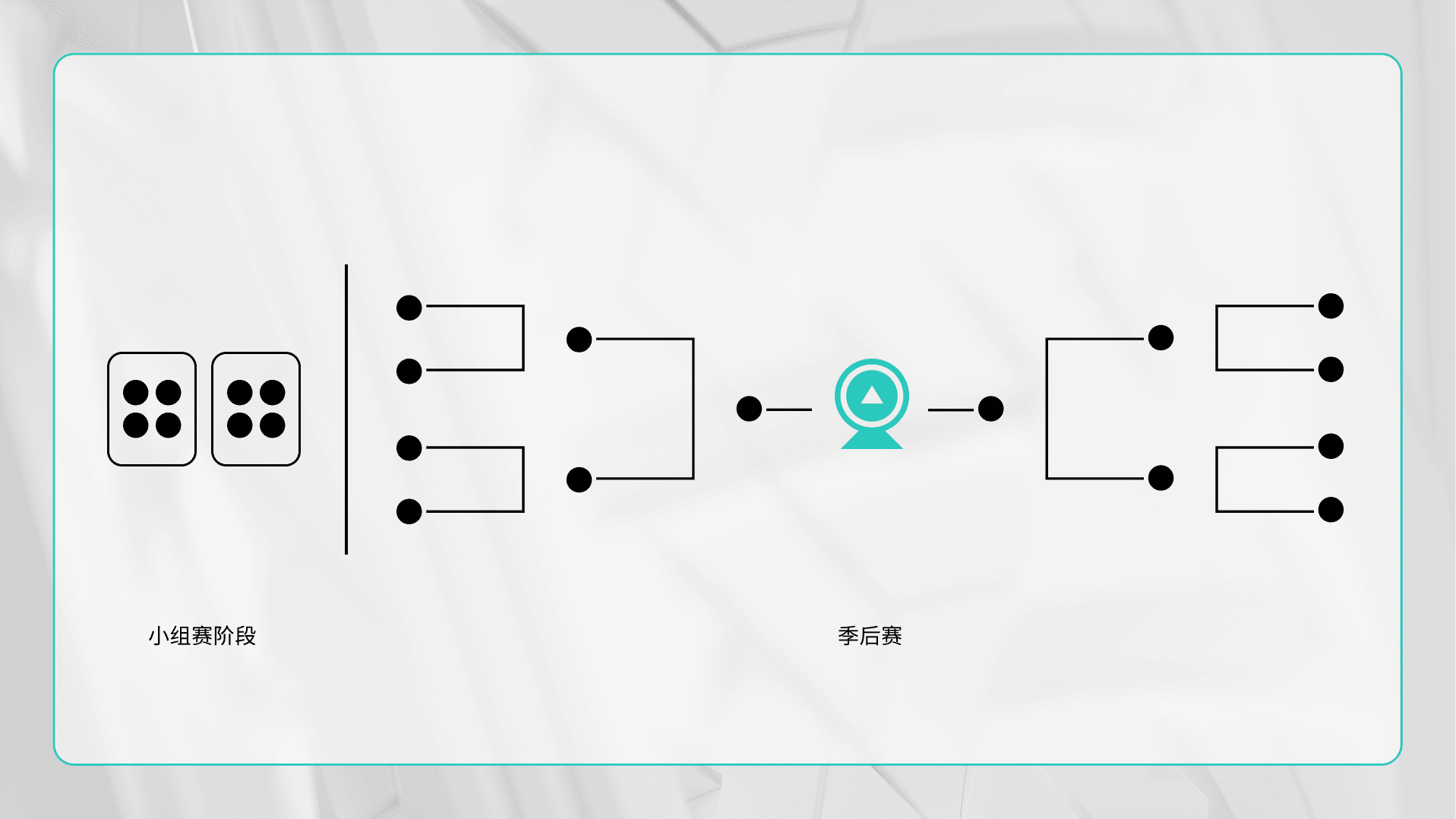 LeagueOfLegends_TournamentBracket CN.png