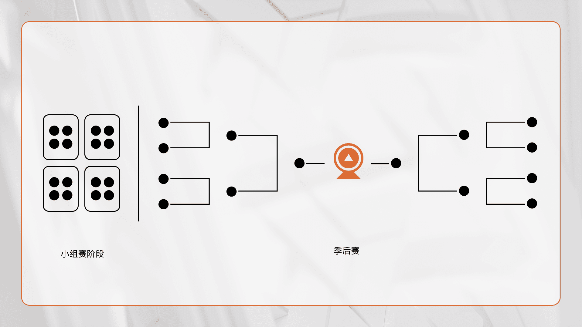 RL_TournamentBracket CN.png