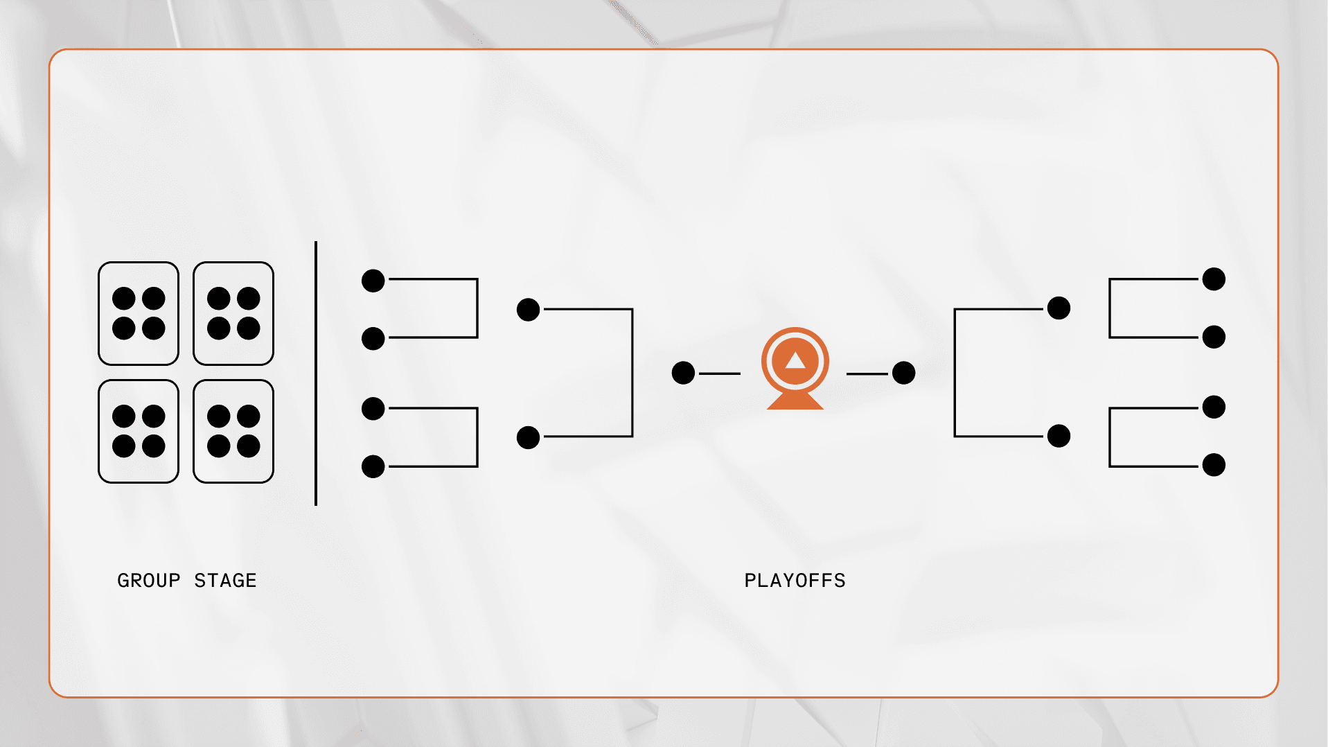 RL_TournamentBracket.png