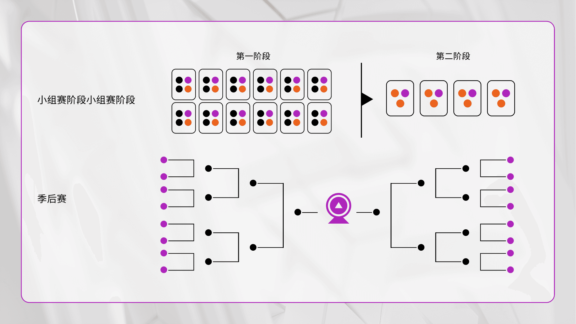 SF6_TournamentBracket CN.png