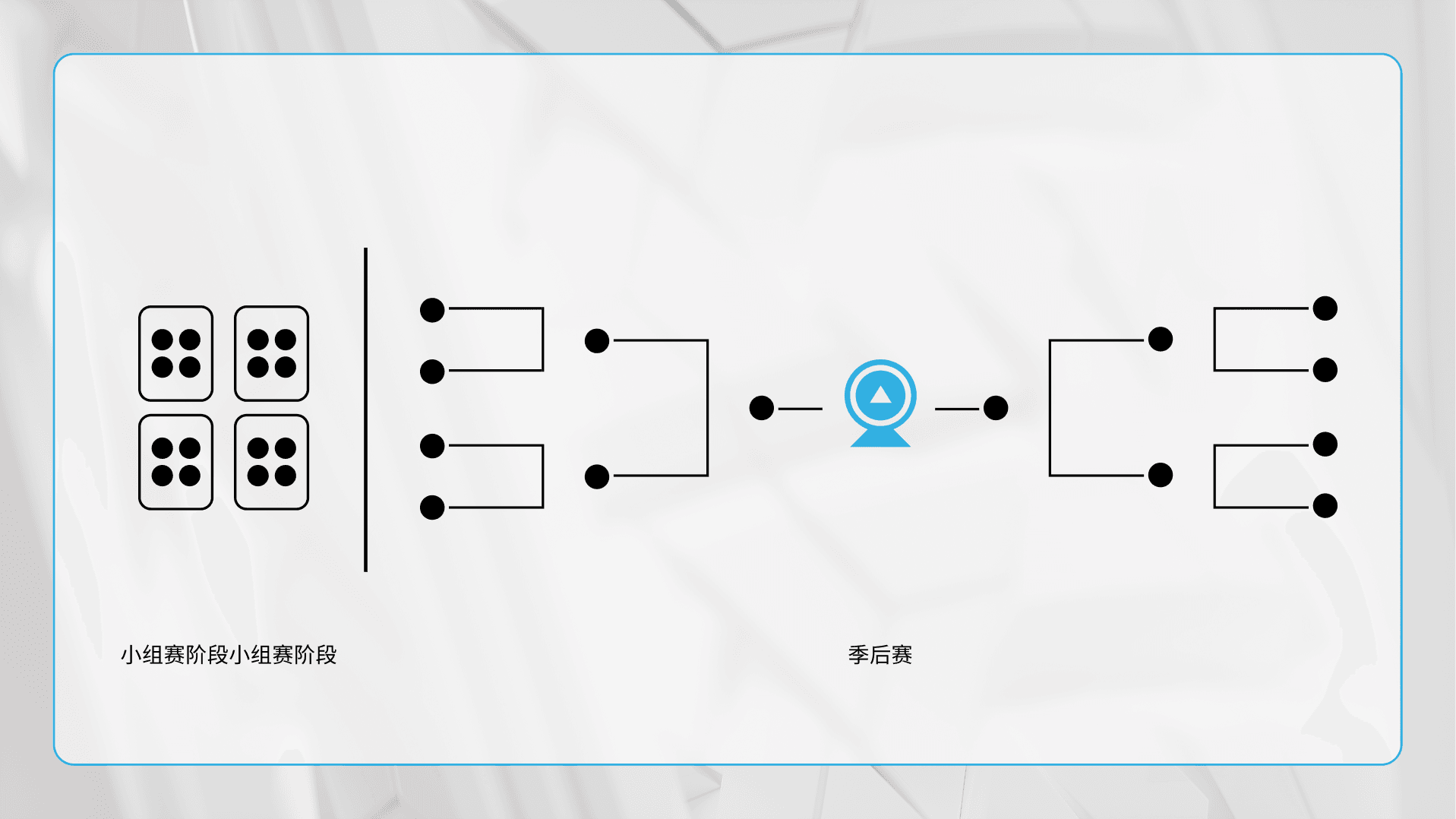 TFT_TournamentBracket CN.png