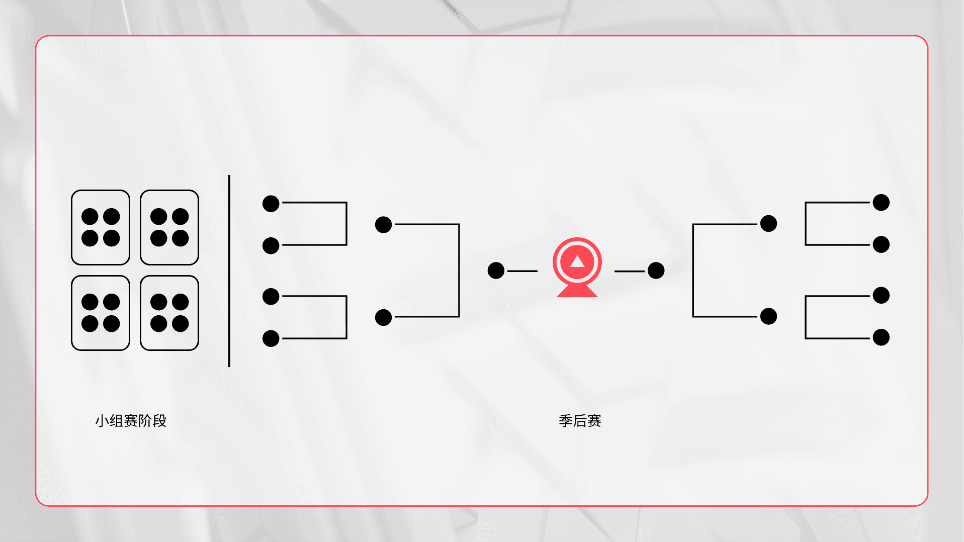 ✅VALORANT_TournamentBracket CN.png