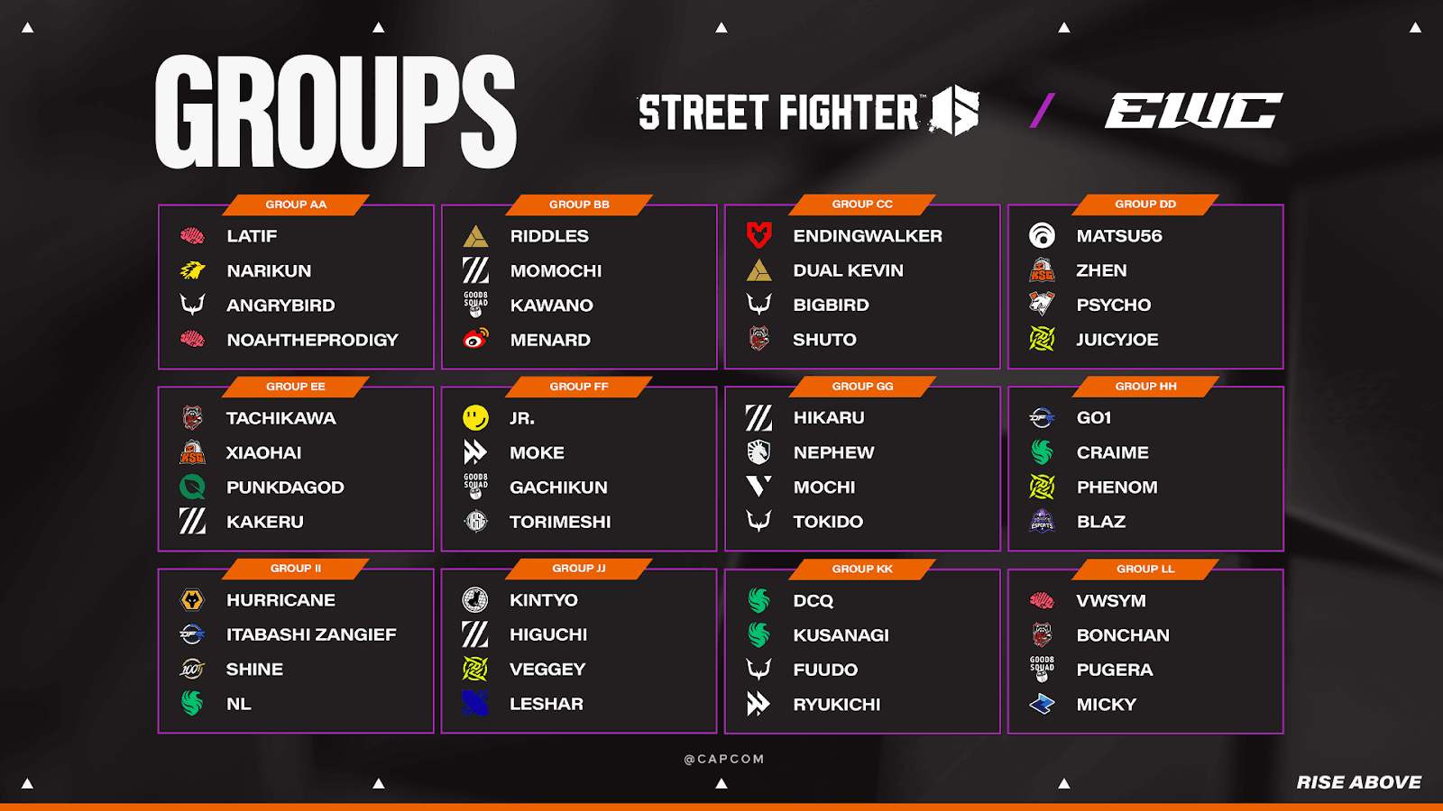 sf6  grps.png