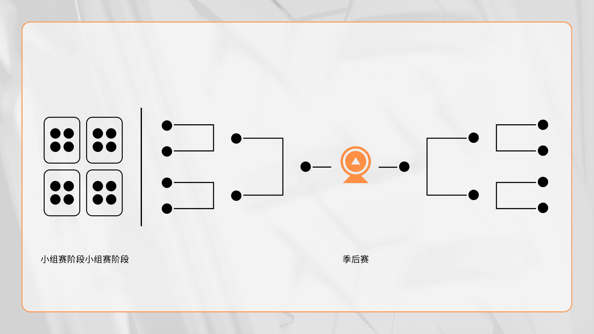 CODBO6_TournamentBracket CN.png