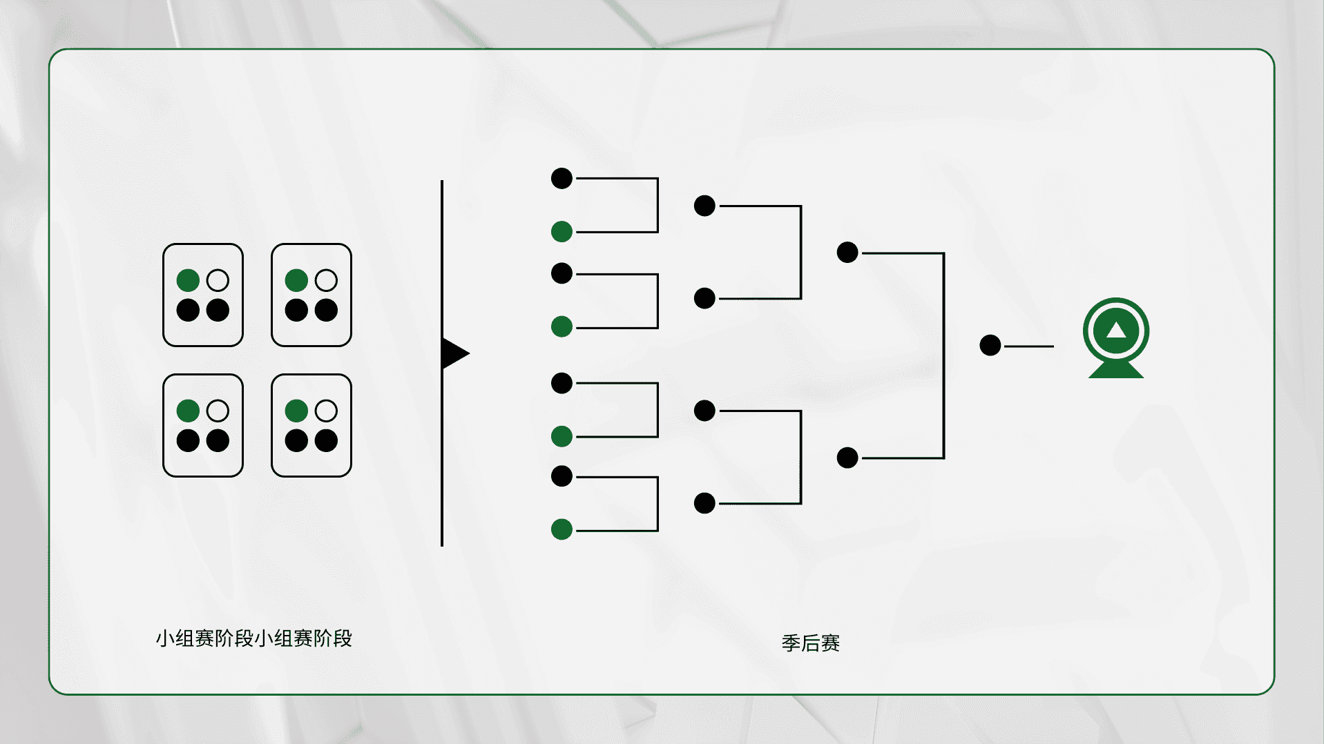 DOTA2_TournamentBracket CN.png