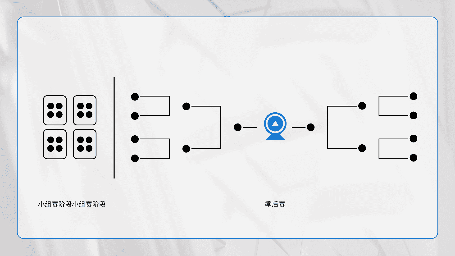 R6SiegeX_TournamentBracket CN.png