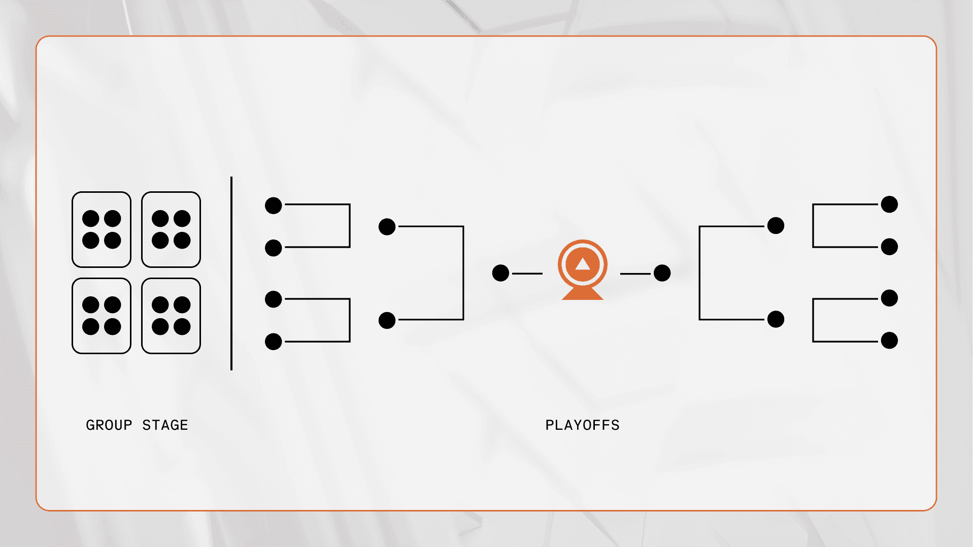 RL_TournamentBracket.png