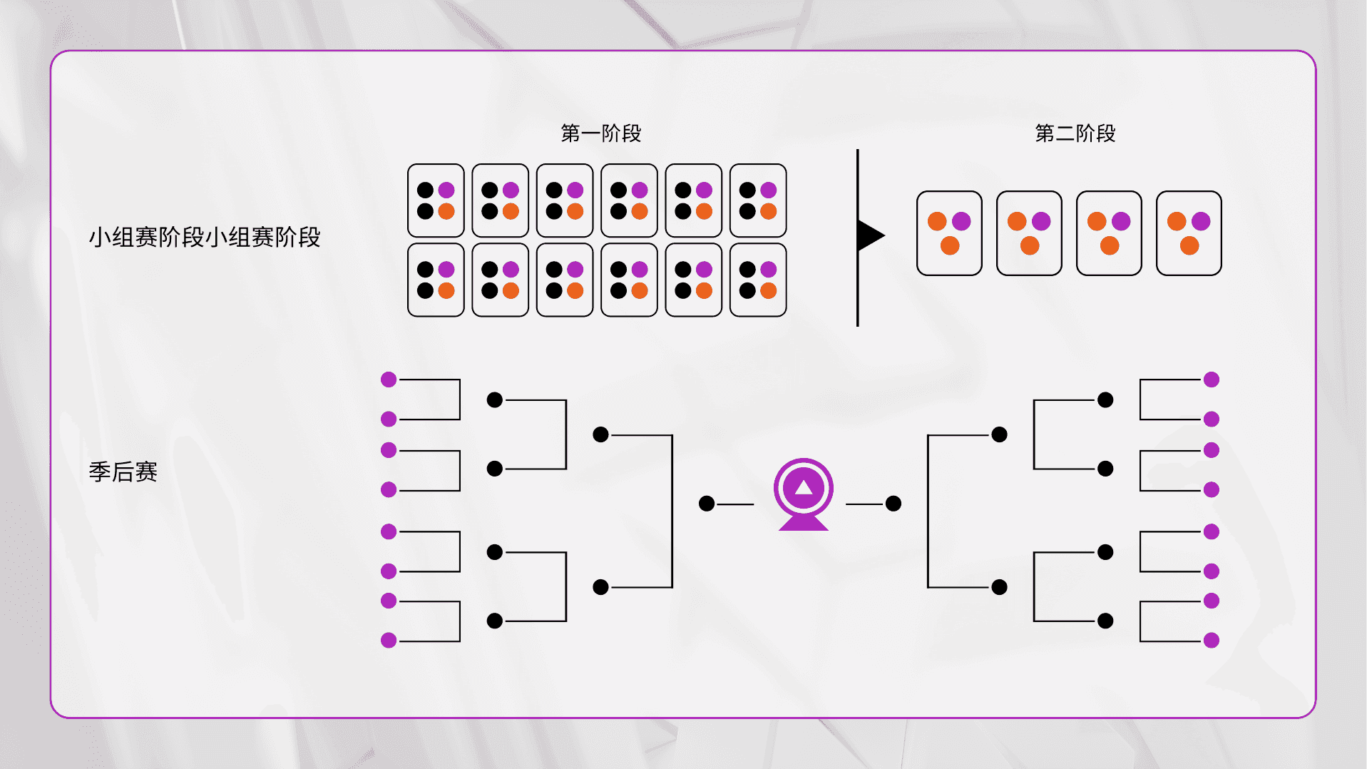 SF6_TournamentBracket CN.png