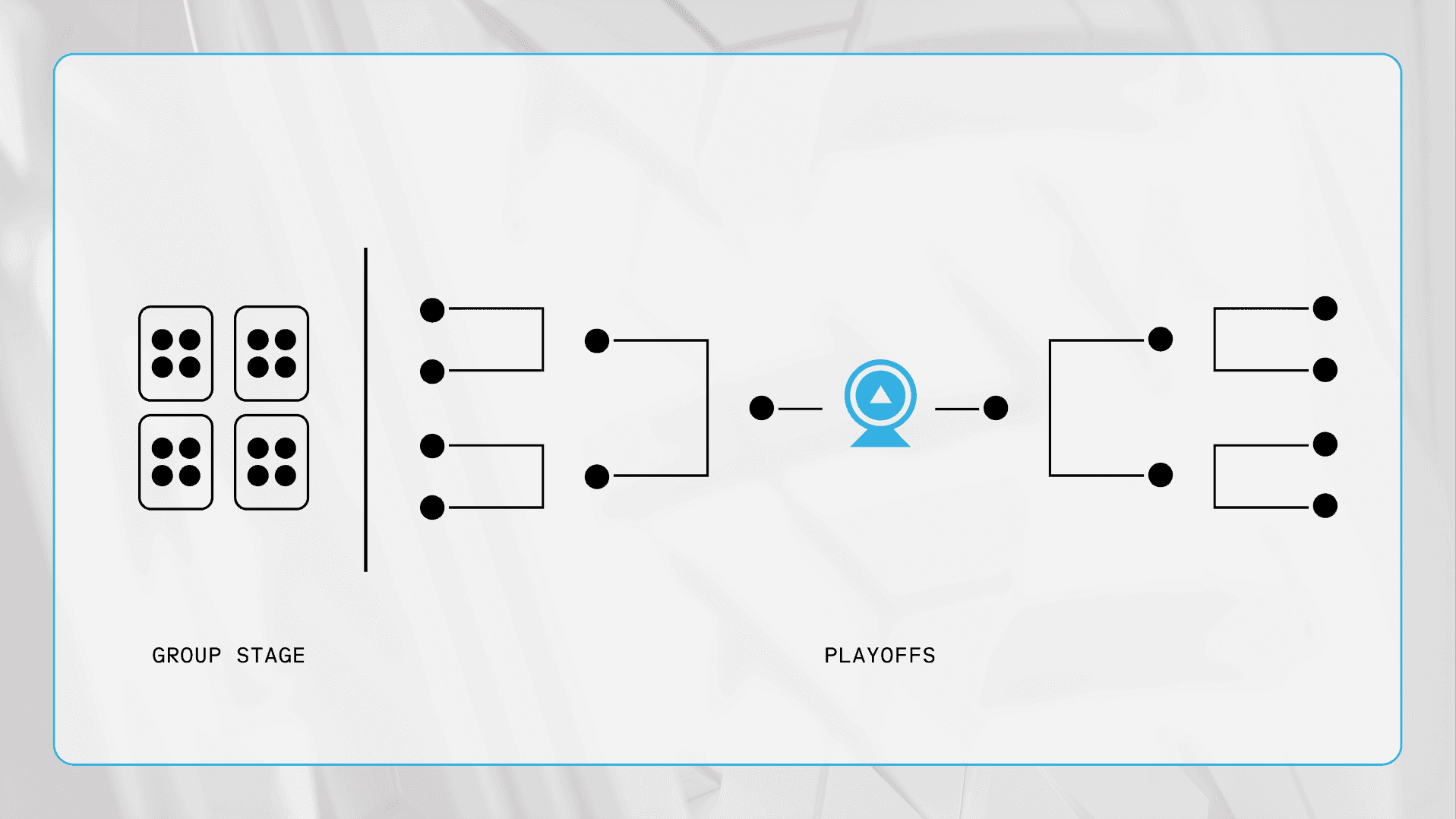 TFT_Tournament_Bracket.png