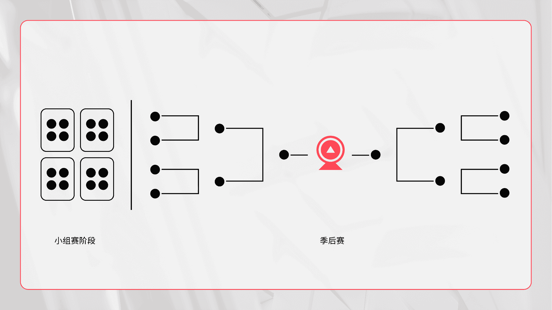✅VALORANT_TournamentBracket CN.png