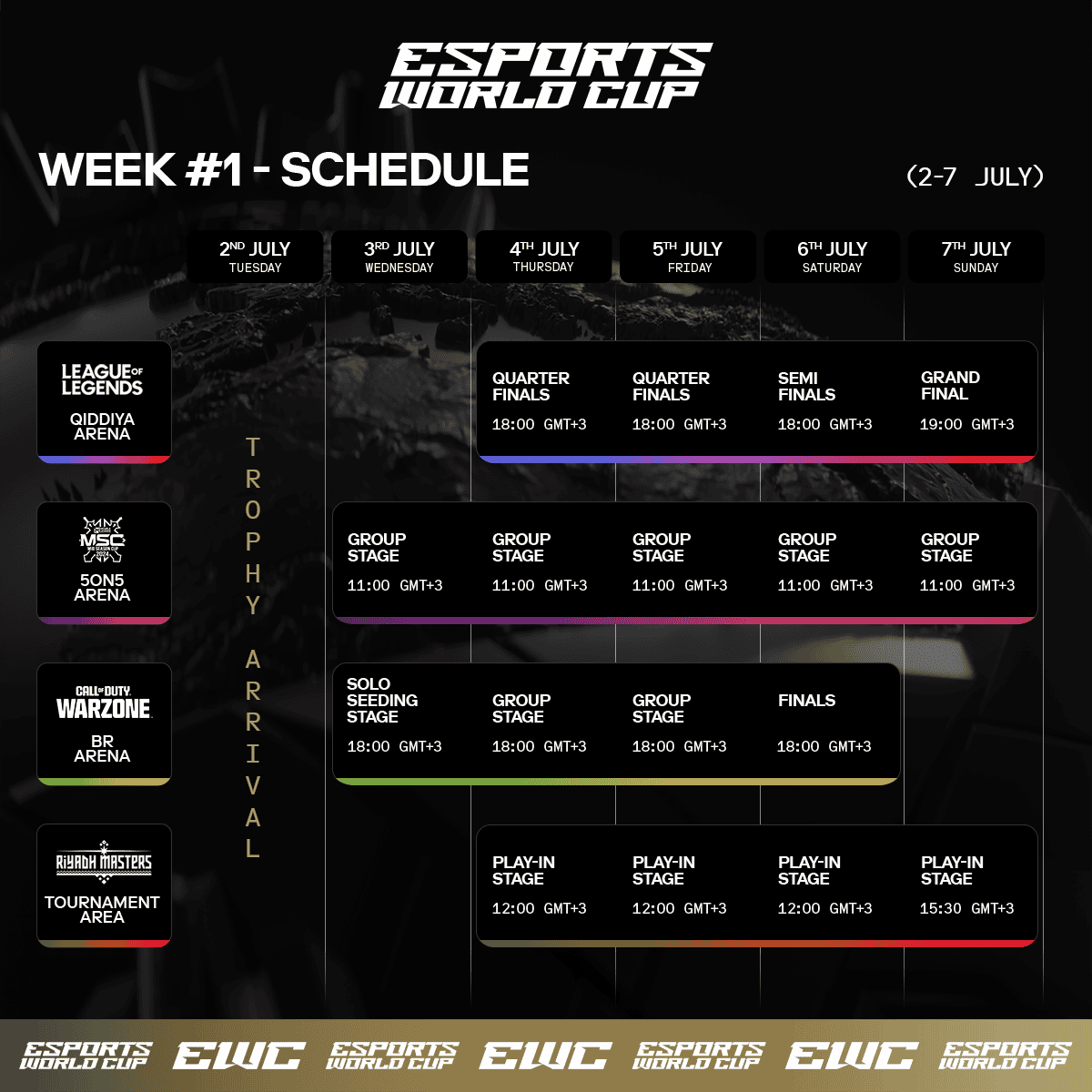 Esports World Cup 2024 Overview and Week 1 Schedule