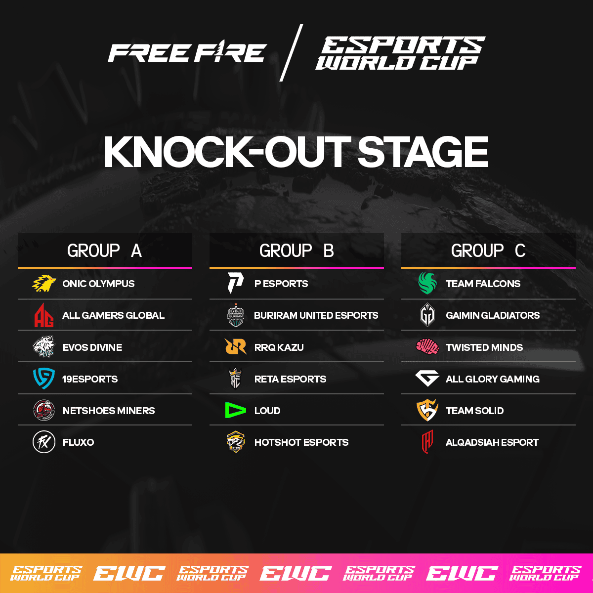 FF_11_Knock-out stage groups_1x1-v2 (1).png